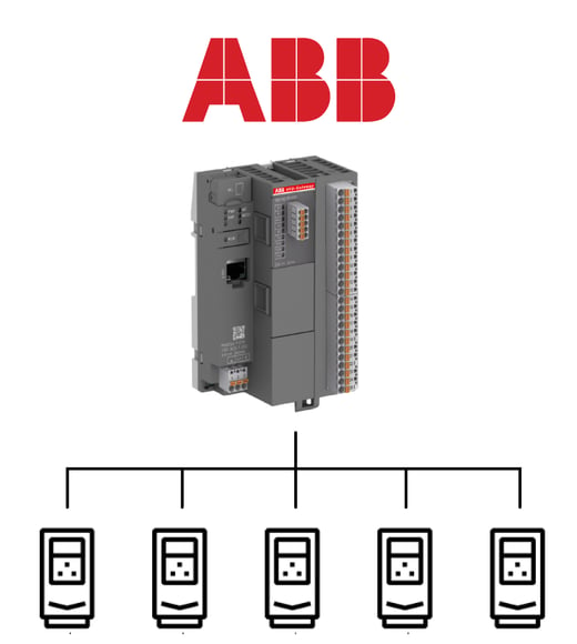 ABB-Ethernet-IP-Gateway-1