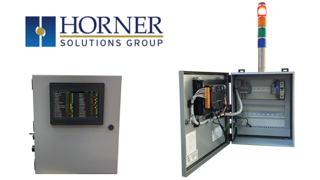 Introducing-Horner-Solutions-Group