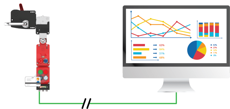 amGardpro-FRANK-–-Data-Insights-Connection-Graphic-768x364